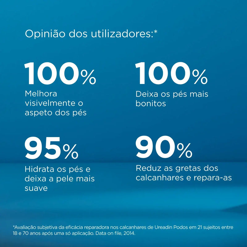 ISDIN ureadin podps Gel-Óleo Hidratante Para Pés Secos