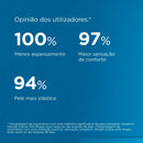 UREADIN Creme hidratante corporal com ureia para pele muito seca, áspera.