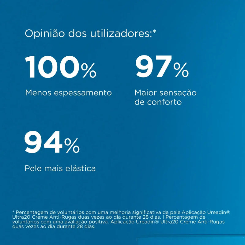 UREADIN Creme hidratante corporal com ureia para pele muito seca, áspera.