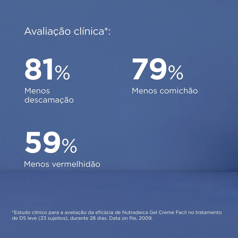 Nutradeica  Gel Creme Facial tendência Pele Seborreica