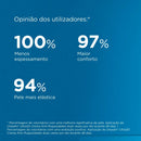 UREADIN Ultra20 Creme antirrugosidades 50ml