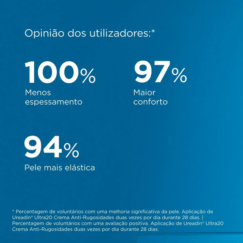 UREADIN Ultra20 Creme antirrugosidades 50ml