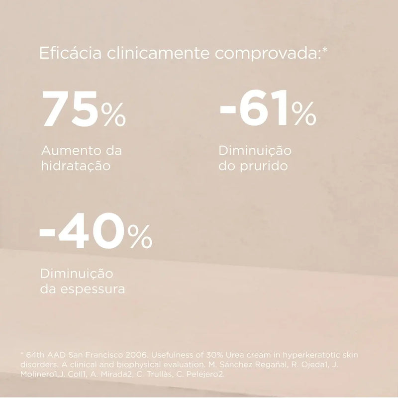 ISDIN Ureadin Ultra 30 Creme 50mL