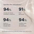 hidratante corporal Ultra10 Lotion Plus 400ml