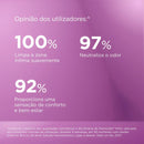 Germisdin Gel Higiene Intima Calm 250ml