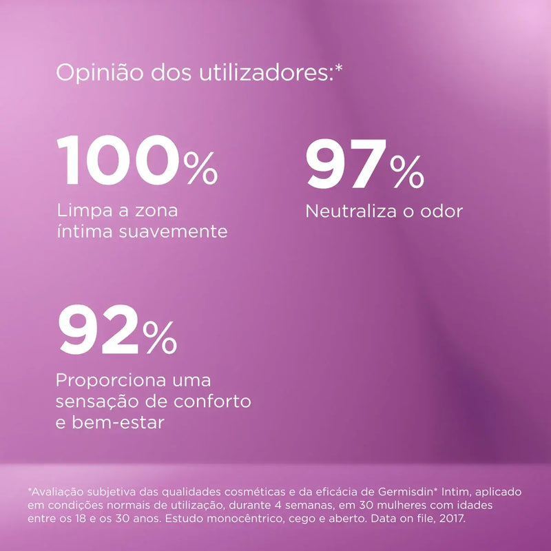 Germisdin Gel Higiene Intima Calm 250ml