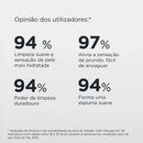 ISDIN UREADIN® CALM Óleo Gel de Banho