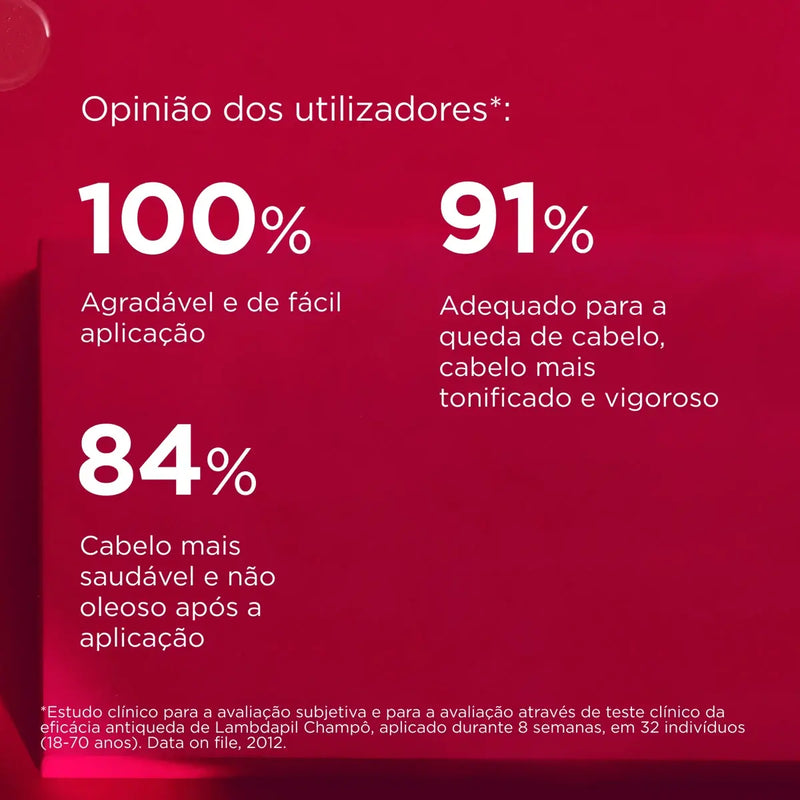 ISDIN Shampoo Antiqueda 400ML