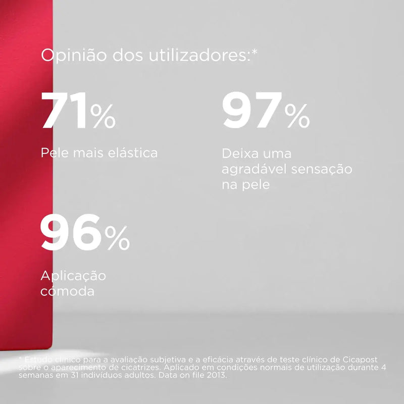 Cicapost Creme regenerador da pele com Centelha Asiática e Óleo de Rosa Mosqueta