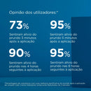 Creme Calmante Antiprurido ISDIN UREADIN®