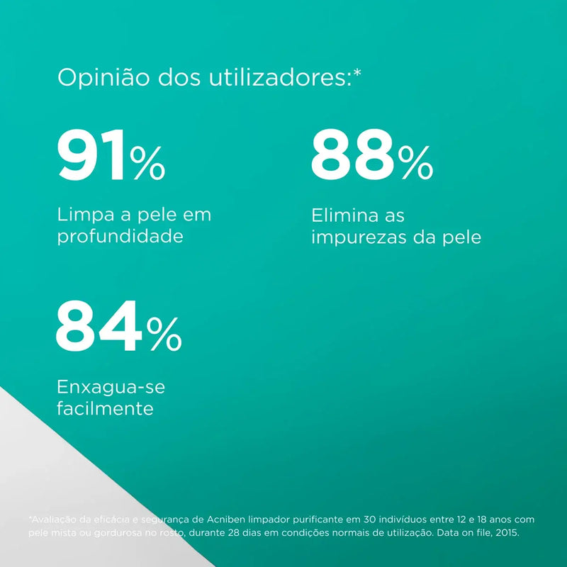 ACNIBEN Espuma Limpeza que limpa e purifica a pele