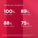 ISDIN WOMAN Gel Higiene Íntima 200ml