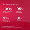 Isdin Woman Creme Antiestrias 250ml