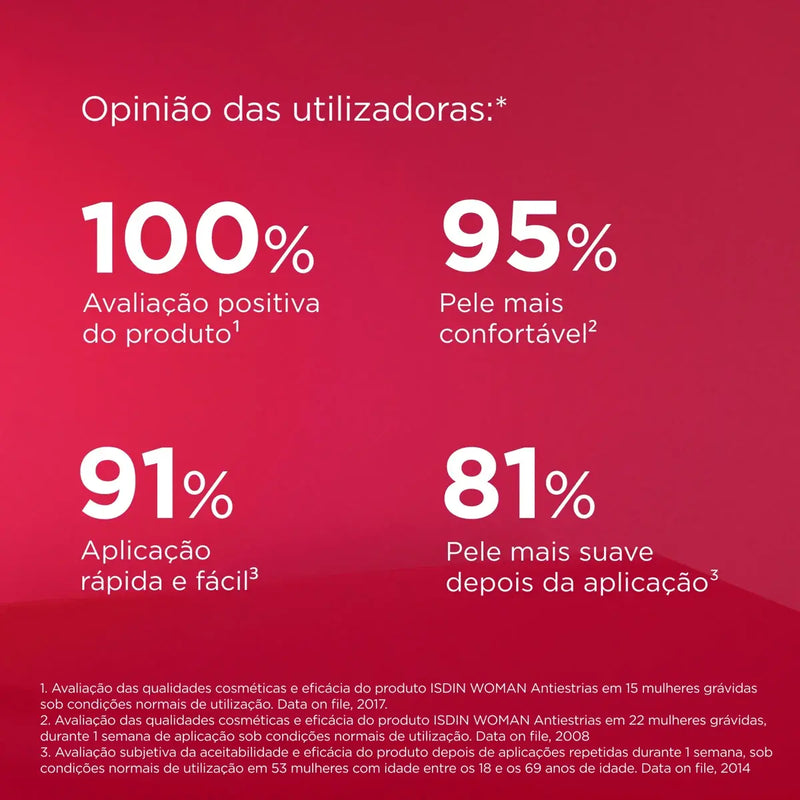 Isdin Woman Creme Antiestrias 250ml