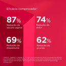 Isdin Woman Hidratante Vaginal 6 ml 12un.