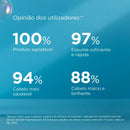 ISDIN Daylisdin Shampoo 400ml