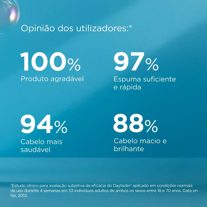 ISDIN Daylisdin Shampoo 400ml