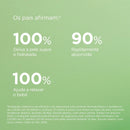 Loção Corporal Isdin Baby Naturals 400mL