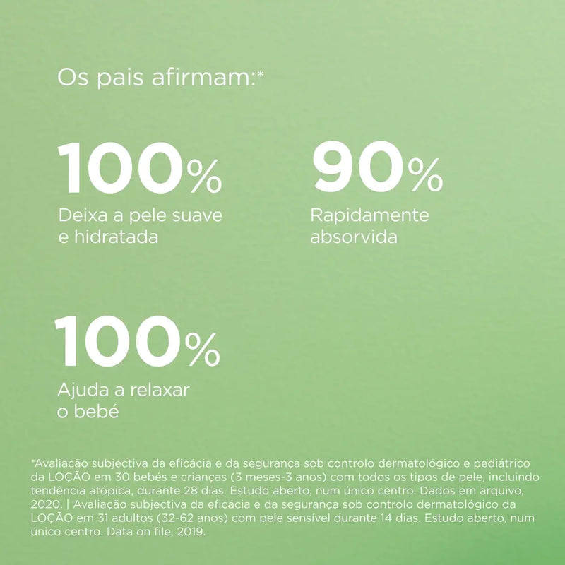 Loção Corporal Isdin Baby Naturals 400mL