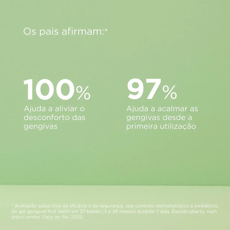 Isdin Baby Naturals Nutraisdin Gel Primeiros Dentes 30ml