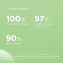 Isdin Babynaturals Água Suave Perfumada 200ml