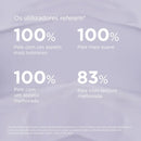 Glicoisdin Creme 8 Creme facial com efeito peeling