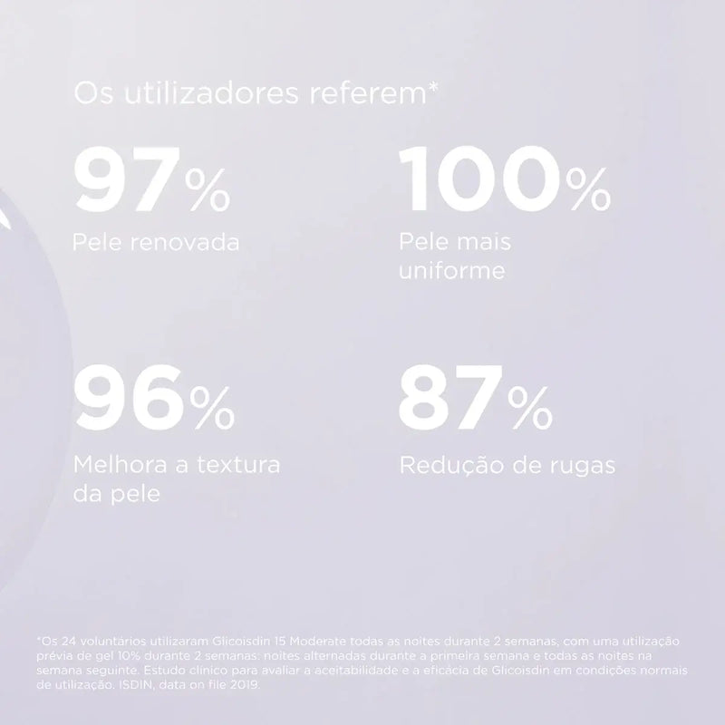 Glicoisdin® 15 Moderate Gel facial com efeito peeling