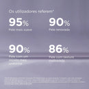 Glicoisdin Gel 25 Gel facial com efeito peeling