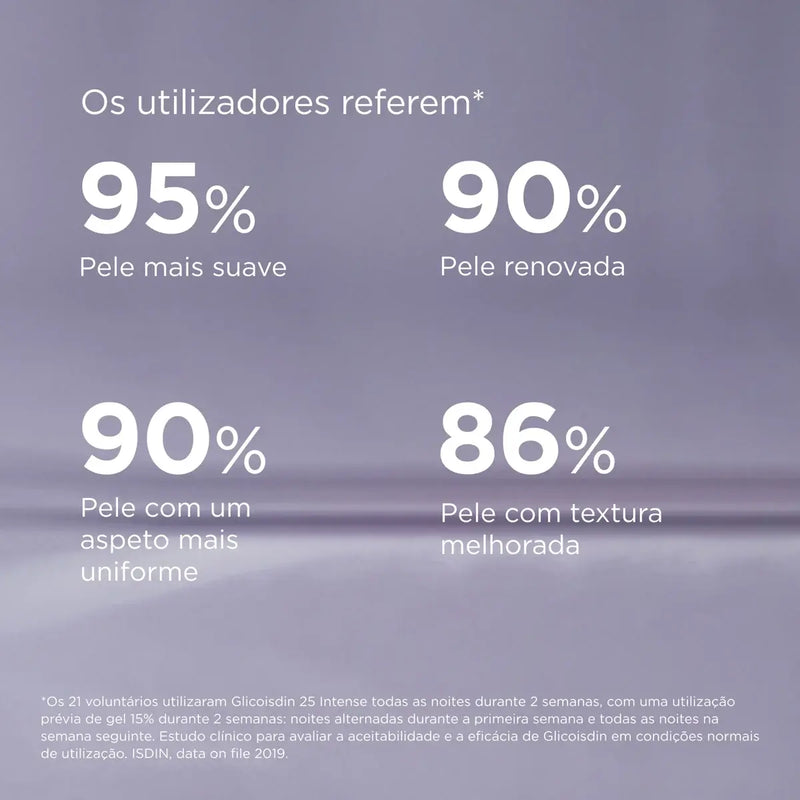 Glicoisdin Gel 25 Gel facial com efeito peeling