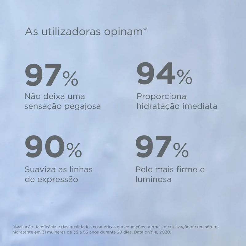 Hyaluronic Concentrate Sérum ligeiro ultra-hidratante