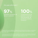 Isdin Nutraisdin Baby Naturals AF Pomada Reparadora 50ml