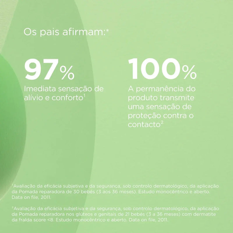 Isdin Nutraisdin Baby Naturals AF Pomada Reparadora 50ml