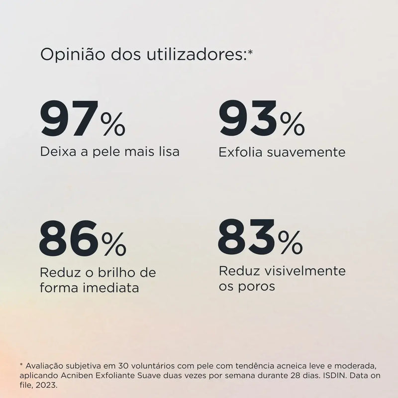 ACNIBEN Gel  Esfoliante para pele oleosa ISDIN
