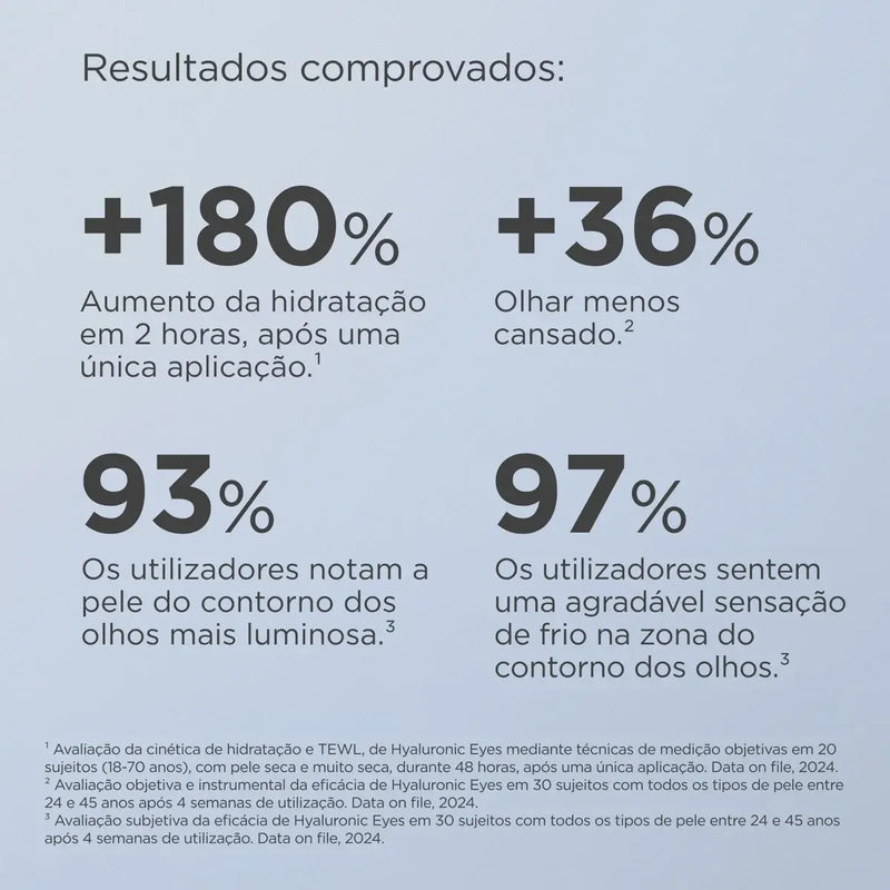 Hyaluronic Eyes Contorno de olhos