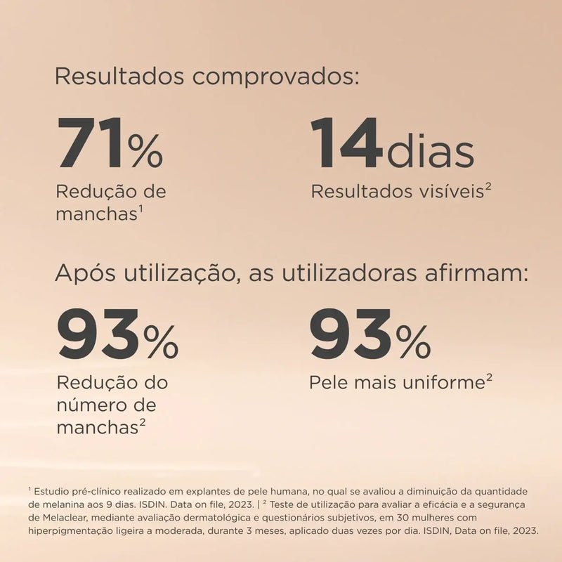 Eco-Refill Melaclear Gel sérum antimanchas