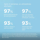 Isdin Fotoprotector Pediatrics Stick SPF50 20g