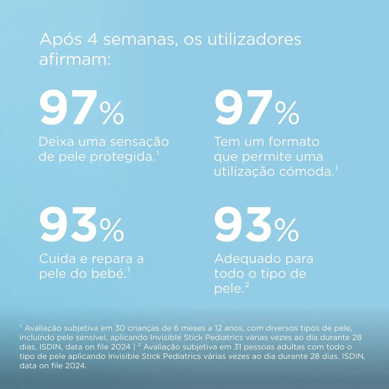 Isdin Fotoprotector Pediatrics Stick SPF50 20g