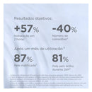 ISDIN Creme Anti-Idade REFIL para Pele Oleosa Isdinceutics Hyaluronic Moisture Oily Skin